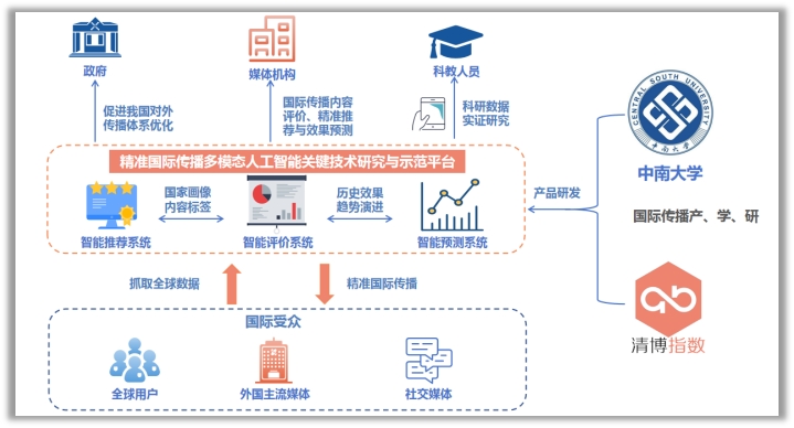 tapplay官网